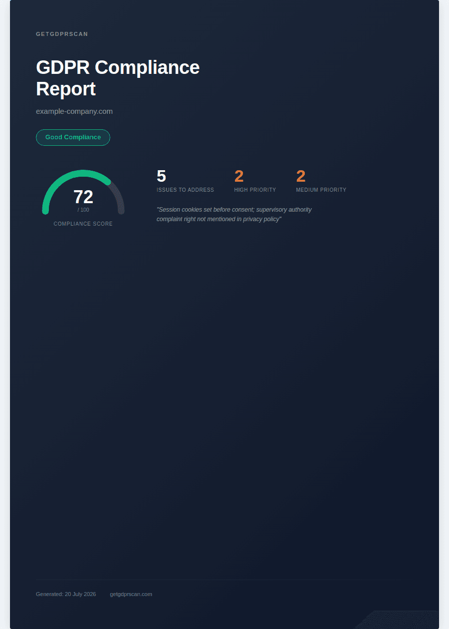 GDPR report cover: compliance score and risk overview
