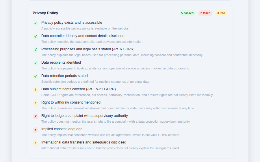 Privacy Policy deep-check: mandatory clauses and missing disclosures